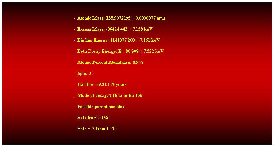 Cuadro de texto:  
-  Atomic Mass: 135.9072195  0.0000077 amu 
-  Excess Mass: -86424.442  7.158 keV 
-  Binding Energy: 1141877.260  7.161 keV 
-  Beta Decay Energy: B- -80.308  7.522 keV 
-  Atomic Percent Abundance: 8.9% 
-  Spin: 0+ 
-  Half life: >9.3E+19 years 
-  Mode of decay: 2 Beta to Ba-136 
-  Possible parent nuclides: 
                                                               Beta from I-136 
                                                               Beta + N from I-137 
 
