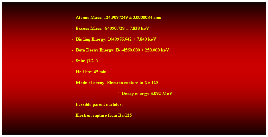 Cuadro de texto:  
-  Atomic Mass: 124.9097249  0.0000084 amu 
-  Excess Mass: -84090.728  7.838 keV 
-  Binding Energy: 1049976.642  7.840 keV 
-  Beta Decay Energy: B- -4560.000  250.000 keV 
-  Spin: (1/2+) 
-  Half life: 45 min 
-  Mode of decay: Electron capture to Xe-125 
  Decay energy: 3.092 MeV 
-  Possible parent nuclides: 
   Electron capture from Ba-125 
