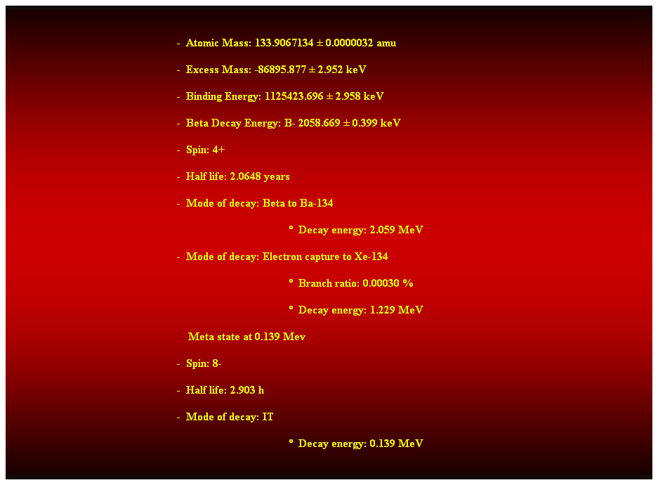 Cuadro de texto:  
-  Atomic Mass: 133.9067134  0.0000032 amu 
-  Excess Mass: -86895.877  2.952 keV 
-  Binding Energy: 1125423.696  2.958 keV 
-  Beta Decay Energy: B- 2058.669  0.399 keV 
-  Spin: 4+ 
-  Half life: 2.0648 years 
-  Mode of decay: Beta to Ba-134 
  Decay energy: 2.059 MeV 
-  Mode of decay: Electron capture to Xe-134 
  Branch ratio: 0.00030 % 
  Decay energy: 1.229 MeV 
    Meta state at 0.139 Mev 
-  Spin: 8- 
-  Half life: 2.903 h 
-  Mode of decay: IT 
  Decay energy: 0.139 MeV 
