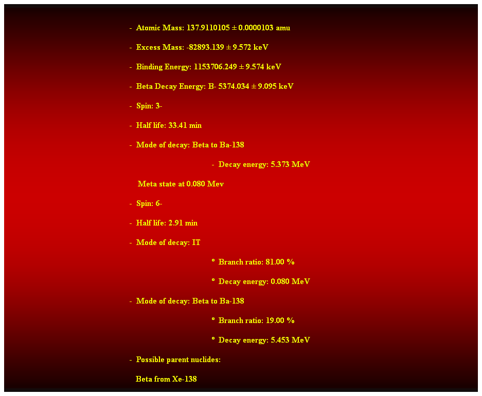 Cuadro de texto:  
-  Atomic Mass: 137.9110105  0.0000103 amu 
-  Excess Mass: -82893.139  9.572 keV 
-  Binding Energy: 1153706.249  9.574 keV 
-  Beta Decay Energy: B- 5374.034  9.095 keV 
-  Spin: 3- 
-  Half life: 33.41 min 
-  Mode of decay: Beta to Ba-138 
-  Decay energy: 5.373 MeV 
    Meta state at 0.080 Mev 
-  Spin: 6- 
-  Half life: 2.91 min 
-  Mode of decay: IT 
  Branch ratio: 81.00 % 
  Decay energy: 0.080 MeV 
-  Mode of decay: Beta to Ba-138 
  Branch ratio: 19.00 % 
  Decay energy: 5.453 MeV 
-  Possible parent nuclides: 
   Beta from Xe-138 
