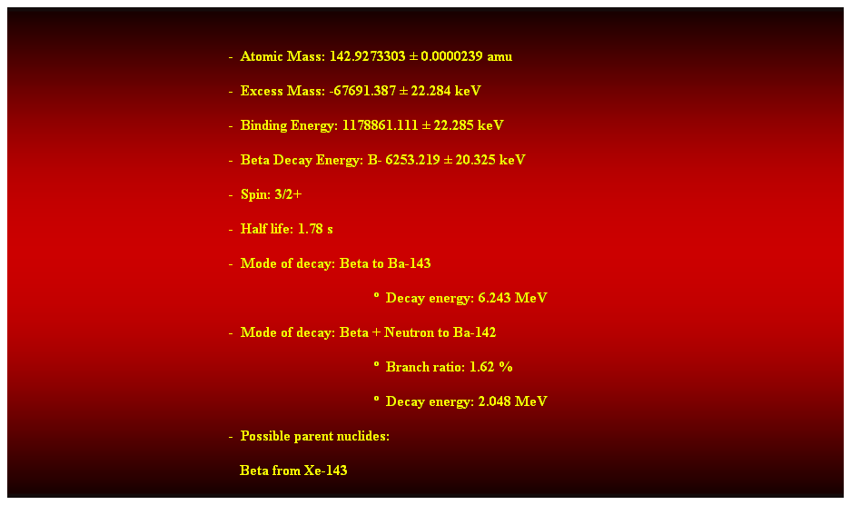 Cuadro de texto:  
-  Atomic Mass: 142.9273303  0.0000239 amu 
-  Excess Mass: -67691.387  22.284 keV 
-  Binding Energy: 1178861.111  22.285 keV 
-  Beta Decay Energy: B- 6253.219  20.325 keV 
-  Spin: 3/2+ 
-  Half life: 1.78 s 
-  Mode of decay: Beta to Ba-143 
  Decay energy: 6.243 MeV 
-  Mode of decay: Beta + Neutron to Ba-142 
  Branch ratio: 1.62 % 
  Decay energy: 2.048 MeV 
-  Possible parent nuclides: 
                                                               Beta from Xe-143 
