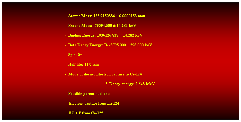 Cuadro de texto:  
-  Atomic Mass: 123.9150884  0.0000153 amu 
-  Excess Mass: -79094.600  14.281 keV 
-  Binding Energy: 1036126.838  14.282 keV 
-  Beta Decay Energy: B- -8795.000  298.000 keV 
-  Spin: 0+ 
-  Half life: 11.0 min 
-  Mode of decay: Electron capture to Cs-124 
  Decay energy: 2.648 MeV 
-  Possible parent nuclides: 
    Electron capture from La-124 
    EC + P from Ce-125 
 
