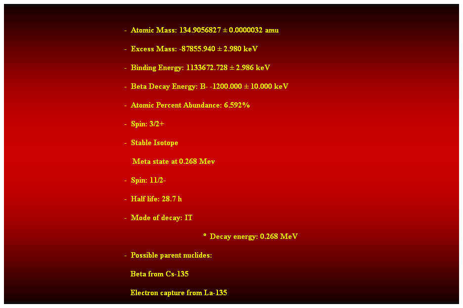 Cuadro de texto:  
-  Atomic Mass: 134.9056827  0.0000032 amu 
-  Excess Mass: -87855.940  2.980 keV 
-  Binding Energy: 1133672.728  2.986 keV 
-  Beta Decay Energy: B- -1200.000  10.000 keV 
-  Atomic Percent Abundance: 6.592% 
-  Spin: 3/2+ 
-  Stable Isotope 
    Meta state at 0.268 Mev 
-  Spin: 11/2- 
-  Half life: 28.7 h 
-  Mode of decay: IT 
  Decay energy: 0.268 MeV 
-  Possible parent nuclides: 
                                                               Beta from Cs-135 
                                                               Electron capture from La-135 
