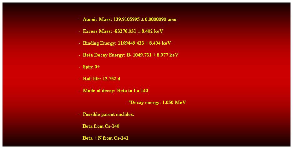 Cuadro de texto:  
-  Atomic Mass: 139.9105995  0.0000090 amu 
-  Excess Mass: -83276.031  8.402 keV 
-  Binding Energy: 1169449.433  8.404 keV 
-  Beta Decay Energy: B- 1049.731  8.077 keV 
-  Spin: 0+ 
-  Half life: 12.752 d 
-  Mode of decay: Beta to La-140 
Decay energy: 1.050 MeV 
-  Possible parent nuclides: 
                                                               Beta from Cs-140 
                                                               Beta + N from Cs-141 
