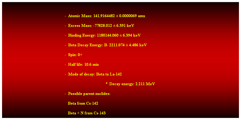 Cuadro de texto:  
-  Atomic Mass: 141.9164482  0.0000069 amu 
-  Excess Mass: -77828.012  6.391 keV 
-  Binding Energy: 1180144.060  6.394 keV 
-  Beta Decay Energy: B- 2211.074  4.486 keV 
-  Spin: 0+ 
-  Half life: 10.6 min 
-  Mode of decay: Beta to La-142 
  Decay energy: 2.211 MeV 
-  Possible parent nuclides: 
                                                               Beta from Cs-142 
                                                               Beta + N from Cs-143 
