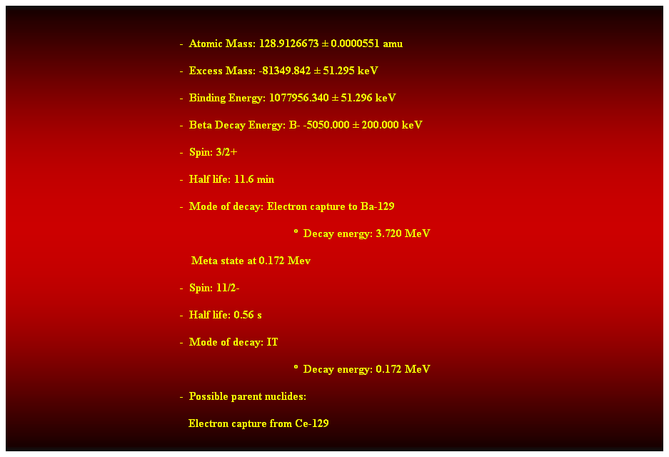 Cuadro de texto:  
-  Atomic Mass: 128.9126673  0.0000551 amu 
-  Excess Mass: -81349.842  51.295 keV 
-  Binding Energy: 1077956.340  51.296 keV 
-  Beta Decay Energy: B- -5050.000  200.000 keV 
-  Spin: 3/2+ 
-  Half life: 11.6 min 
-  Mode of decay: Electron capture to Ba-129 
  Decay energy: 3.720 MeV 
    Meta state at 0.172 Mev 
-  Spin: 11/2- 
-  Half life: 0.56 s 
-  Mode of decay: IT 
  Decay energy: 0.172 MeV 
-  Possible parent nuclides: 
   Electron capture from Ce-129
