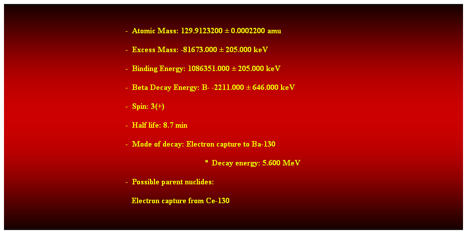 Cuadro de texto:  
-  Atomic Mass: 129.9123200  0.0002200 amu 
-  Excess Mass: -81673.000  205.000 keV 
-  Binding Energy: 1086351.000  205.000 keV 
-  Beta Decay Energy: B- -2211.000  646.000 keV 
-  Spin: 3(+) 
-  Half life: 8.7 min 
-  Mode of decay: Electron capture to Ba-130 
  Decay energy: 5.600 MeV 
-  Possible parent nuclides: 
   Electron capture from Ce-130
