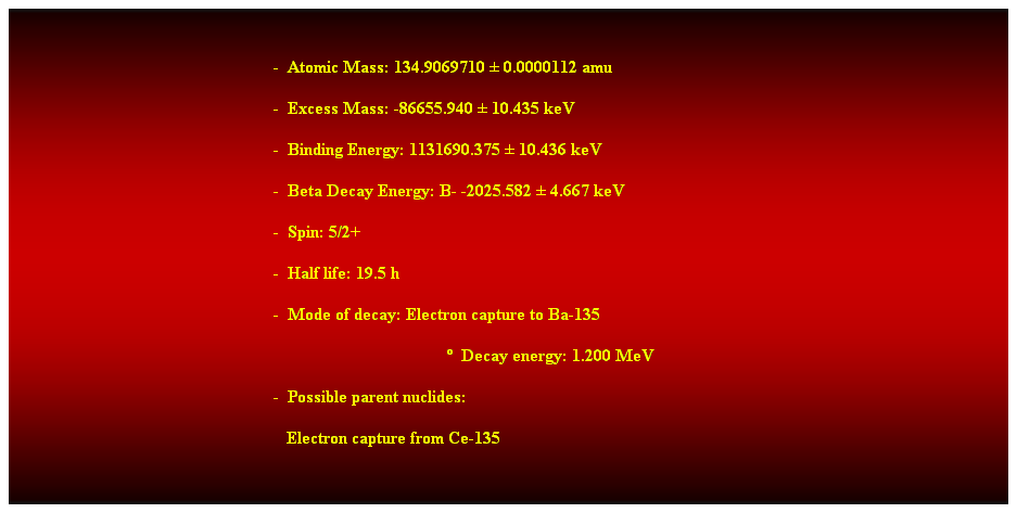 Cuadro de texto:  
-  Atomic Mass: 134.9069710  0.0000112 amu 
-  Excess Mass: -86655.940  10.435 keV 
-  Binding Energy: 1131690.375  10.436 keV 
-  Beta Decay Energy: B- -2025.582  4.667 keV 
-  Spin: 5/2+ 
-  Half life: 19.5 h 
-  Mode of decay: Electron capture to Ba-135 
  Decay energy: 1.200 MeV 
-  Possible parent nuclides: 
   Electron capture from Ce-135 
