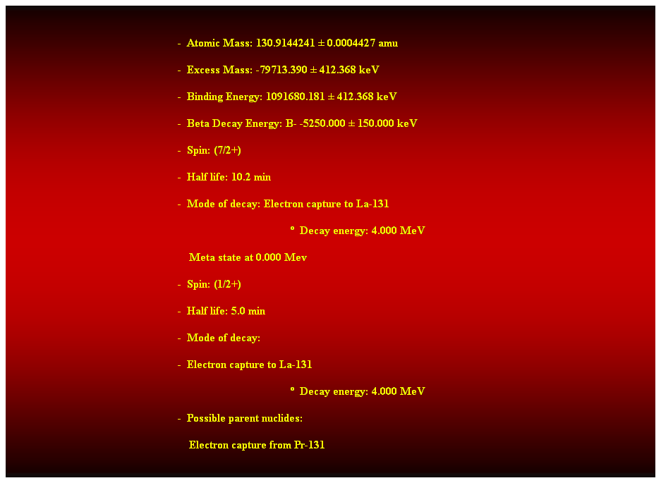 Cuadro de texto:  
-  Atomic Mass: 130.9144241  0.0004427 amu 
-  Excess Mass: -79713.390  412.368 keV 
-  Binding Energy: 1091680.181  412.368 keV 
-  Beta Decay Energy: B- -5250.000  150.000 keV 
-  Spin: (7/2+) 
-  Half life: 10.2 min 
-  Mode of decay: Electron capture to La-131 
  Decay energy: 4.000 MeV 
    Meta state at 0.000 Mev 
-  Spin: (1/2+) 
-  Half life: 5.0 min 
-  Mode of decay: 
-  Electron capture to La-131 
  Decay energy: 4.000 MeV 
-  Possible parent nuclides: 
    Electron capture from Pr-131 
