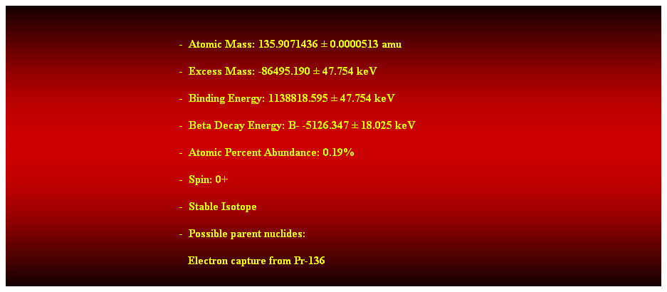 Cuadro de texto:  
-  Atomic Mass: 135.9071436  0.0000513 amu 
-  Excess Mass: -86495.190  47.754 keV 
-  Binding Energy: 1138818.595  47.754 keV 
-  Beta Decay Energy: B- -5126.347  18.025 keV 
-  Atomic Percent Abundance: 0.19% 
-  Spin: 0+ 
-  Stable Isotope 
-  Possible parent nuclides: 
   Electron capture from Pr-136
