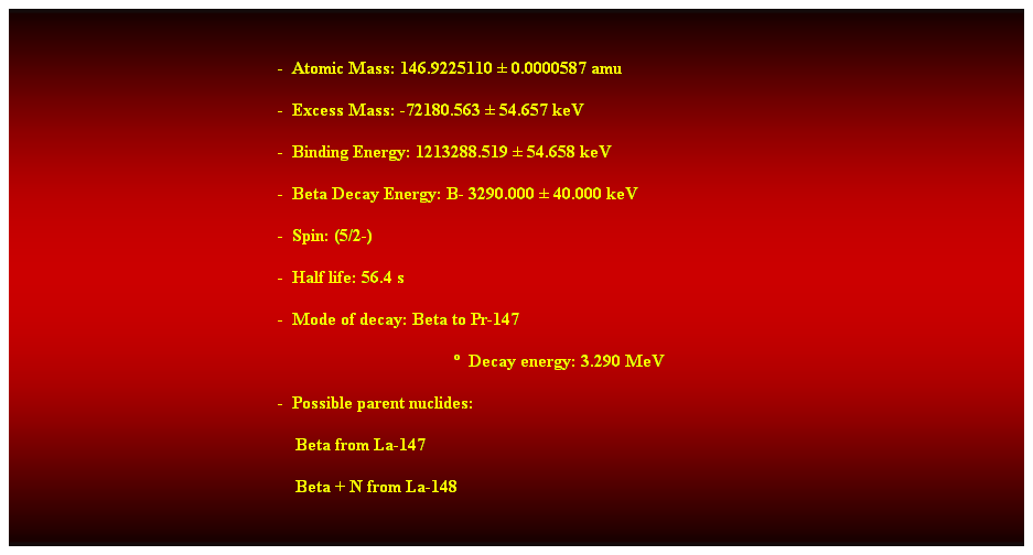 Cuadro de texto:  
-  Atomic Mass: 146.9225110  0.0000587 amu 
-  Excess Mass: -72180.563  54.657 keV 
-  Binding Energy: 1213288.519  54.658 keV 
-  Beta Decay Energy: B- 3290.000  40.000 keV 
-  Spin: (5/2-) 
-  Half life: 56.4 s 
-  Mode of decay: Beta to Pr-147 
  Decay energy: 3.290 MeV 
-  Possible parent nuclides: 
    Beta from La-147 
    Beta + N from La-148
