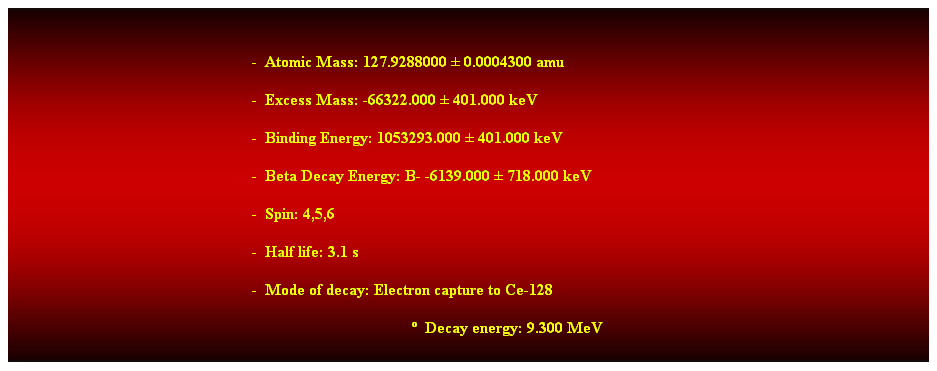 Cuadro de texto:  
-  Atomic Mass: 127.9288000  0.0004300 amu 
-  Excess Mass: -66322.000  401.000 keV 
-  Binding Energy: 1053293.000  401.000 keV 
-  Beta Decay Energy: B- -6139.000  718.000 keV 
-  Spin: 4,5,6 
-  Half life: 3.1 s 
-  Mode of decay: Electron capture to Ce-128 
  Decay energy: 9.300 MeV
