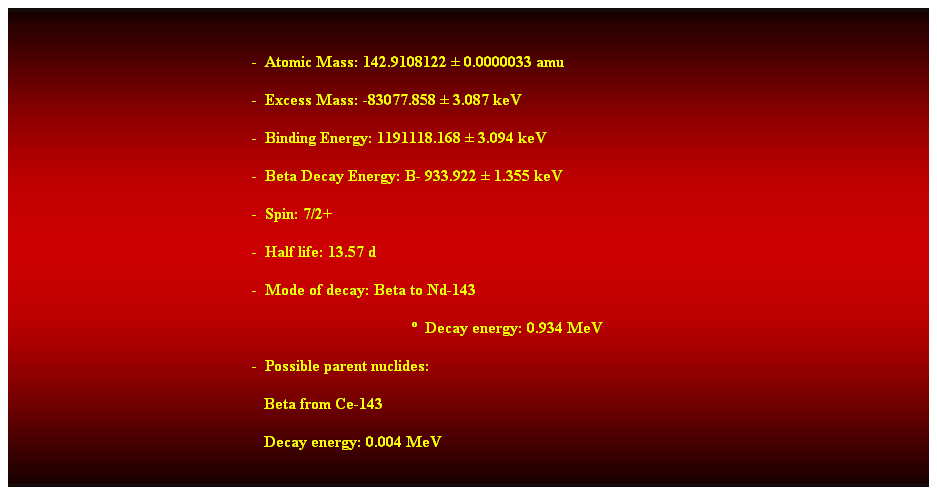 Cuadro de texto:  
-  Atomic Mass: 142.9108122  0.0000033 amu 
-  Excess Mass: -83077.858  3.087 keV 
-  Binding Energy: 1191118.168  3.094 keV 
-  Beta Decay Energy: B- 933.922  1.355 keV 
-  Spin: 7/2+ 
-  Half life: 13.57 d 
-  Mode of decay: Beta to Nd-143 
  Decay energy: 0.934 MeV 
-  Possible parent nuclides: 
   Beta from Ce-143 
   Decay energy: 0.004 MeV 
