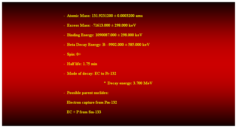 Cuadro de texto:  
-  Atomic Mass: 131.9231200  0.0003200 amu 
-  Excess Mass: -71613.000  298.000 keV 
-  Binding Energy: 1090087.000  298.000 keV 
-  Beta Decay Energy: B- -9902.000  585.000 keV 
-  Spin: 0+ 
-  Half life: 1.75 min 
-  Mode of decay: EC to Pr-132 
  Decay energy: 3.700 MeV 
-  Possible parent nuclides: 
                                                               Electron capture from Pm-132 
                                                               EC + P from Sm-133
 
