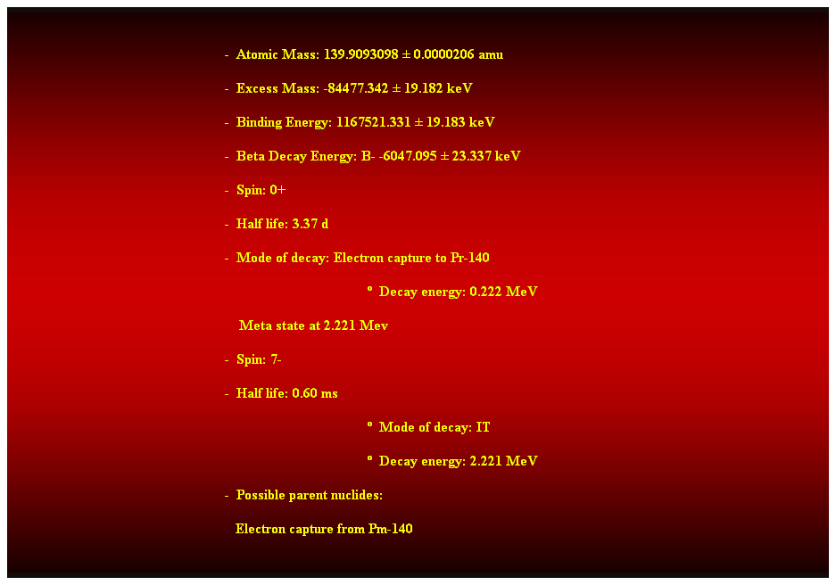 Cuadro de texto:  
-  Atomic Mass: 139.9093098  0.0000206 amu 
-  Excess Mass: -84477.342  19.182 keV 
-  Binding Energy: 1167521.331  19.183 keV 
-  Beta Decay Energy: B- -6047.095  23.337 keV 
-  Spin: 0+ 
-  Half life: 3.37 d 
-  Mode of decay: Electron capture to Pr-140 
  Decay energy: 0.222 MeV 
    Meta state at 2.221 Mev 
-  Spin: 7- 
-  Half life: 0.60 ms 
  Mode of decay: IT 
  Decay energy: 2.221 MeV 
-  Possible parent nuclides: 
   Electron capture from Pm-140
