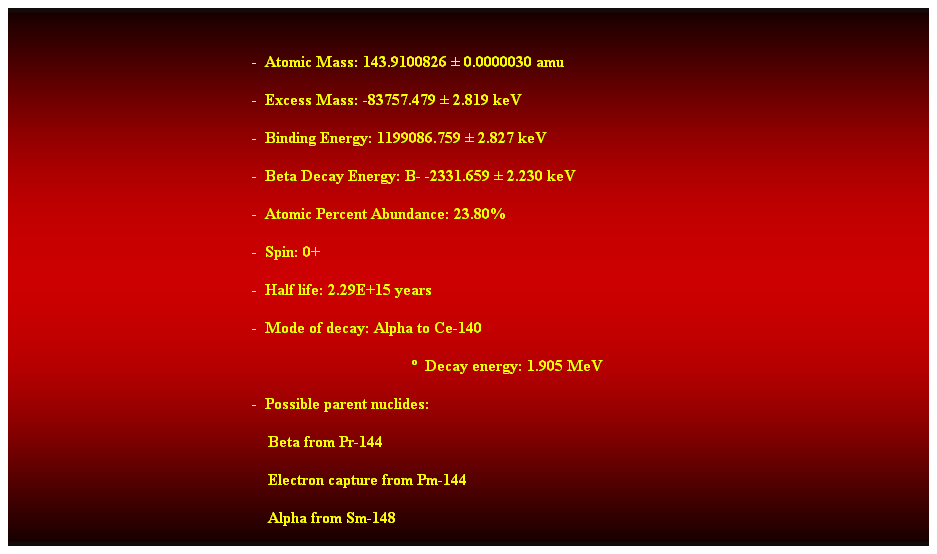 Cuadro de texto:  
-  Atomic Mass: 143.9100826  0.0000030 amu 
-  Excess Mass: -83757.479  2.819 keV 
-  Binding Energy: 1199086.759  2.827 keV 
-  Beta Decay Energy: B- -2331.659  2.230 keV 
-  Atomic Percent Abundance: 23.80% 
-  Spin: 0+ 
-  Half life: 2.29E+15 years 
-  Mode of decay: Alpha to Ce-140 
  Decay energy: 1.905 MeV 
-  Possible parent nuclides: 
                                                                Beta from Pr-144 
                                                                Electron capture from Pm-144 
                                                                Alpha from Sm-148 
 
