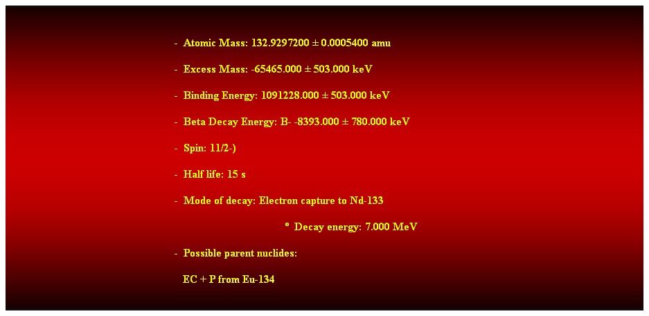 Cuadro de texto:  
-  Atomic Mass: 132.9297200  0.0005400 amu 
-  Excess Mass: -65465.000  503.000 keV 
-  Binding Energy: 1091228.000  503.000 keV 
-  Beta Decay Energy: B- -8393.000  780.000 keV 
-  Spin: 11/2-) 
-  Half life: 15 s 
-  Mode of decay: Electron capture to Nd-133 
  Decay energy: 7.000 MeV 
-  Possible parent nuclides: 
   EC + P from Eu-134 
