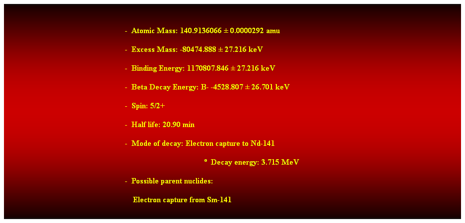 Cuadro de texto:  
-  Atomic Mass: 140.9136066  0.0000292 amu 
-  Excess Mass: -80474.888  27.216 keV 
-  Binding Energy: 1170807.846  27.216 keV 
-  Beta Decay Energy: B- -4528.807  26.701 keV 
-  Spin: 5/2+ 
-  Half life: 20.90 min 
-  Mode of decay: Electron capture to Nd-141 
  Decay energy: 3.715 MeV 
-  Possible parent nuclides: 
    Electron capture from Sm-141 
 
