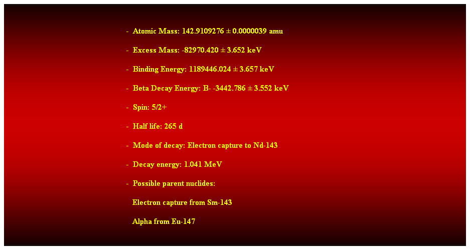 Cuadro de texto:  
-  Atomic Mass: 142.9109276  0.0000039 amu 
-  Excess Mass: -82970.420  3.652 keV 
-  Binding Energy: 1189446.024  3.657 keV 
-  Beta Decay Energy: B- -3442.786  3.552 keV 
-  Spin: 5/2+ 
-  Half life: 265 d 
-  Mode of decay: Electron capture to Nd-143 
-  Decay energy: 1.041 MeV 
-  Possible parent nuclides: 
   Electron capture from Sm-143 
   Alpha from Eu-147 
 
