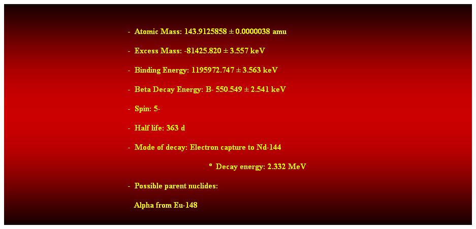 Cuadro de texto:  
-  Atomic Mass: 143.9125858  0.0000038 amu 
-  Excess Mass: -81425.820  3.557 keV 
-  Binding Energy: 1195972.747  3.563 keV 
-  Beta Decay Energy: B- 550.549  2.541 keV 
-  Spin: 5- 
-  Half life: 363 d 
-  Mode of decay: Electron capture to Nd-144 
  Decay energy: 2.332 MeV 
-  Possible parent nuclides: 
   Alpha from Eu-148 
