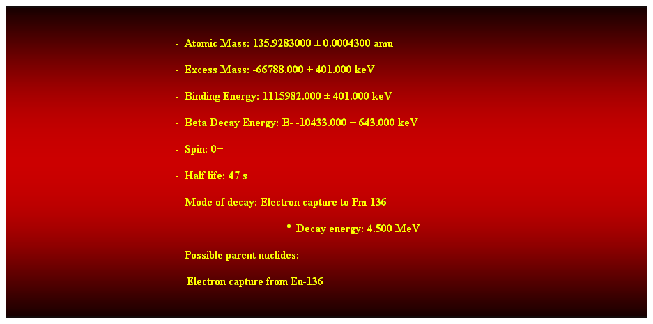 Cuadro de texto:  
-  Atomic Mass: 135.9283000  0.0004300 amu 
-  Excess Mass: -66788.000  401.000 keV 
-  Binding Energy: 1115982.000  401.000 keV 
-  Beta Decay Energy: B- -10433.000  643.000 keV 
-  Spin: 0+ 
-  Half life: 47 s 
-  Mode of decay: Electron capture to Pm-136 
  Decay energy: 4.500 MeV 
-  Possible parent nuclides: 
    Electron capture from Eu-136 
