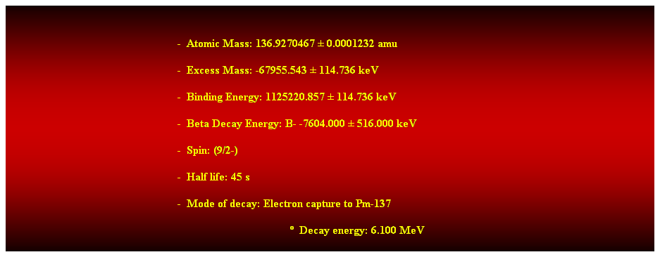 Cuadro de texto:  
-  Atomic Mass: 136.9270467  0.0001232 amu 
-  Excess Mass: -67955.543  114.736 keV 
-  Binding Energy: 1125220.857  114.736 keV 
-  Beta Decay Energy: B- -7604.000  516.000 keV 
-  Spin: (9/2-) 
-  Half life: 45 s 
-  Mode of decay: Electron capture to Pm-137 
  Decay energy: 6.100 MeV 
