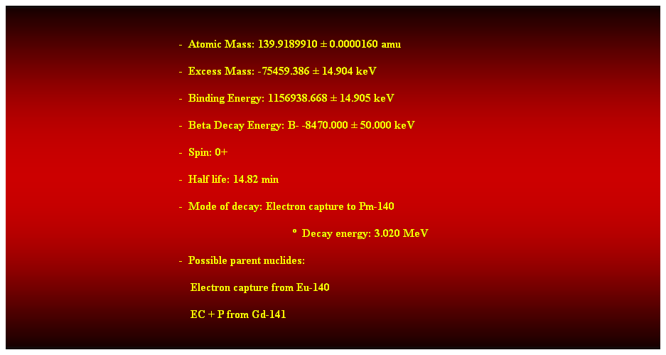 Cuadro de texto:  
-  Atomic Mass: 139.9189910  0.0000160 amu 
-  Excess Mass: -75459.386  14.904 keV 
-  Binding Energy: 1156938.668  14.905 keV 
-  Beta Decay Energy: B- -8470.000  50.000 keV 
-  Spin: 0+ 
-  Half life: 14.82 min 
-  Mode of decay: Electron capture to Pm-140 
  Decay energy: 3.020 MeV 
-  Possible parent nuclides: 
    Electron capture from Eu-140 
    EC + P from Gd-141 
