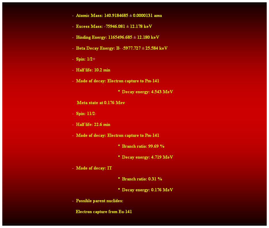 Cuadro de texto:  
-  Atomic Mass: 140.9184685  0.0000131 amu 
-  Excess Mass: -75946.081  12.178 keV 
-  Binding Energy: 1165496.685  12.180 keV 
-  Beta Decay Energy: B- -5977.727  25.584 keV 
-  Spin: 1/2+ 
-  Half life: 10.2 min 
-  Mode of decay: Electron capture to Pm-141 
  Decay energy: 4.543 MeV 
    Meta state at 0.176 Mev 
-  Spin: 11/2- 
-  Half life: 22.6 min 
-  Mode of decay: Electron capture to Pm-141 
  Branch ratio: 99.69 % 
  Decay energy: 4.719 MeV 
-  Mode of decay: IT 
  Branch ratio: 0.31 % 
  Decay energy: 0.176 MeV 
-  Possible parent nuclides: 
   Electron capture from Eu-141 
