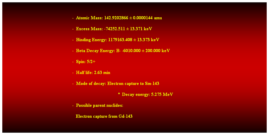 Cuadro de texto:  
-  Atomic Mass: 142.9202866  0.0000144 amu 
-  Excess Mass: -74252.511  13.371 keV 
-  Binding Energy: 1179163.408  13.373 keV 
-  Beta Decay Energy: B- -6010.000  200.000 keV 
-  Spin: 5/2+ 
-  Half life: 2.63 min 
-  Mode of decay: Electron capture to Sm-143 
  Decay energy: 5.275 MeV 
-  Possible parent nuclides: 
   Electron capture from Gd-143 
