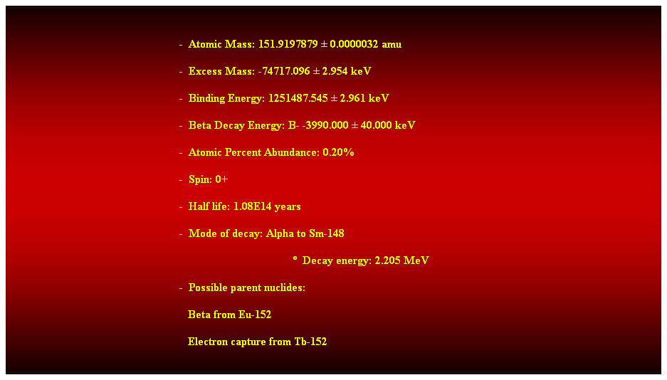 Cuadro de texto:  
-  Atomic Mass: 151.9197879  0.0000032 amu 
-  Excess Mass: -74717.096  2.954 keV 
-  Binding Energy: 1251487.545  2.961 keV 
-  Beta Decay Energy: B- -3990.000  40.000 keV 
-  Atomic Percent Abundance: 0.20% 
-  Spin: 0+ 
-  Half life: 1.08E14 years 
-  Mode of decay: Alpha to Sm-148 
  Decay energy: 2.205 MeV 
-  Possible parent nuclides: 
                                                               Beta from Eu-152 
                                                               Electron capture from Tb-152 
