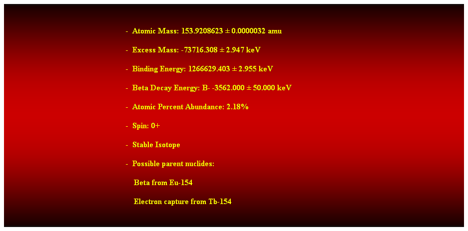 Cuadro de texto:  
-  Atomic Mass: 153.9208623  0.0000032 amu 
-  Excess Mass: -73716.308  2.947 keV 
-  Binding Energy: 1266629.403  2.955 keV 
-  Beta Decay Energy: B- -3562.000  50.000 keV 
-  Atomic Percent Abundance: 2.18% 
-  Spin: 0+ 
-  Stable Isotope 
-  Possible parent nuclides: 
                                                                Beta from Eu-154 
                                                                Electron capture from Tb-154
