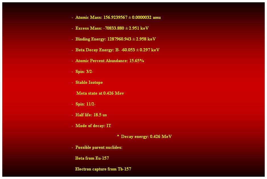 Cuadro de texto:  
-  Atomic Mass: 156.9239567  0.0000032 amu 
-  Excess Mass: -70833.880  2.951 keV 
-  Binding Energy: 1287960.943  2.958 keV 
-  Beta Decay Energy: B- -60.053  0.297 keV 
-  Atomic Percent Abundance: 15.65% 
-  Spin: 3/2- 
-  Stable Isotope 
    Meta state at 0.426 Mev 
-  Spin: 11/2- 
-  Half life: 18.5 us 
-  Mode of decay: IT 
  Decay energy: 0.426 MeV 
-  Possible parent nuclides: 
                                                               Beta from Eu-157 
                                                               Electron capture from Tb-157 
