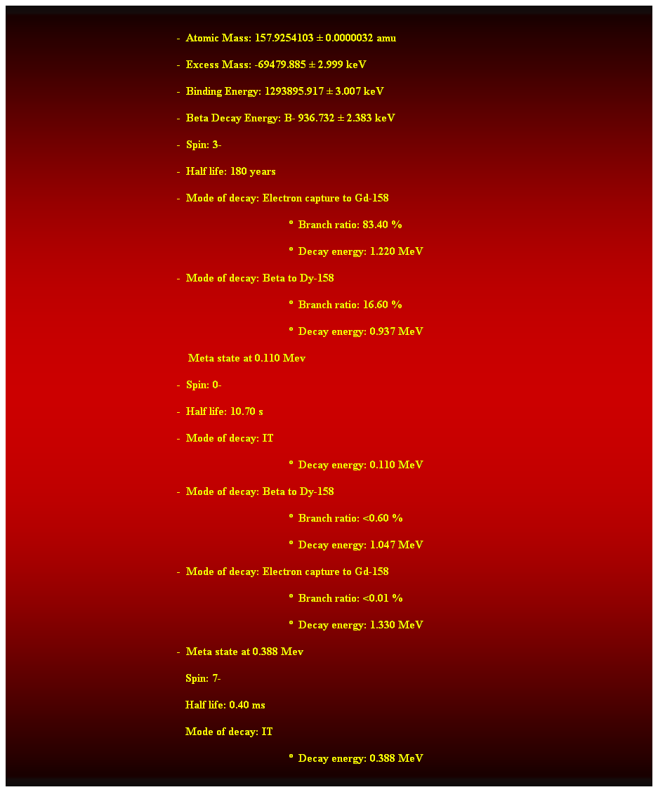 Cuadro de texto:  
-  Atomic Mass: 157.9254103  0.0000032 amu 
-  Excess Mass: -69479.885  2.999 keV 
-  Binding Energy: 1293895.917  3.007 keV 
-  Beta Decay Energy: B- 936.732  2.383 keV 
-  Spin: 3- 
-  Half life: 180 years 
-  Mode of decay: Electron capture to Gd-158 
  Branch ratio: 83.40 % 
  Decay energy: 1.220 MeV 
-  Mode of decay: Beta to Dy-158 
  Branch ratio: 16.60 % 
  Decay energy: 0.937 MeV 
    Meta state at 0.110 Mev 
-  Spin: 0- 
-  Half life: 10.70 s 
-  Mode of decay: IT 
  Decay energy: 0.110 MeV 
-  Mode of decay: Beta to Dy-158 
  Branch ratio: <0.60 % 
  Decay energy: 1.047 MeV 
-  Mode of decay: Electron capture to Gd-158 
  Branch ratio: <0.01 % 
  Decay energy: 1.330 MeV 
-  Meta state at 0.388 Mev 
   Spin: 7- 
   Half life: 0.40 ms 
   Mode of decay: IT 
  Decay energy: 0.388 MeV 
