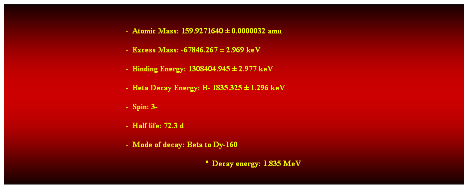 Cuadro de texto:  
-  Atomic Mass: 159.9271640  0.0000032 amu 
-  Excess Mass: -67846.267  2.969 keV 
-  Binding Energy: 1308404.945  2.977 keV 
-  Beta Decay Energy: B- 1835.325  1.296 keV 
-  Spin: 3- 
-  Half life: 72.3 d 
-  Mode of decay: Beta to Dy-160 
  Decay energy: 1.835 MeV
