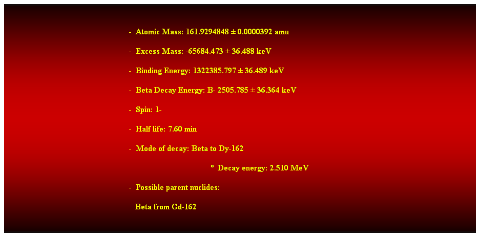 Cuadro de texto:  
-  Atomic Mass: 161.9294848  0.0000392 amu 
-  Excess Mass: -65684.473  36.488 keV 
-  Binding Energy: 1322385.797  36.489 keV 
-  Beta Decay Energy: B- 2505.785  36.364 keV 
-  Spin: 1- 
-  Half life: 7.60 min 
-  Mode of decay: Beta to Dy-162 
  Decay energy: 2.510 MeV 
-  Possible parent nuclides: 
   Beta from Gd-162 
