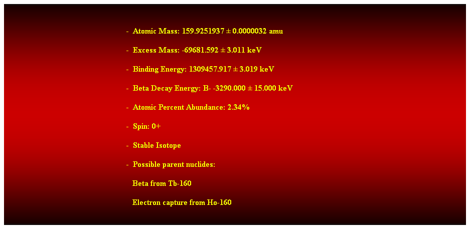 Cuadro de texto:  
-  Atomic Mass: 159.9251937  0.0000032 amu 
-  Excess Mass: -69681.592  3.011 keV 
-  Binding Energy: 1309457.917  3.019 keV 
-  Beta Decay Energy: B- -3290.000  15.000 keV 
-  Atomic Percent Abundance: 2.34% 
-  Spin: 0+ 
-  Stable Isotope 
-  Possible parent nuclides: 
                                                               Beta from Tb-160 
                                                               Electron capture from Ho-160 
