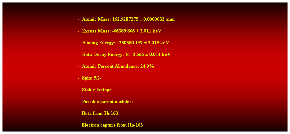 Cuadro de texto:  
-  Atomic Mass: 162.9287275  0.0000032 amu 
-  Excess Mass: -66389.866  3.011 keV 
-  Binding Energy: 1330380.159  3.019 keV 
-  Beta Decay Energy: B- -2.565  0.014 keV 
-  Atomic Percent Abundance: 24.9% 
-  Spin: 5/2- 
-  Stable Isotope 
-  Possible parent nuclides: 
                                                               Beta from Tb-163 
                                                               Electron capture from Ho-163 
