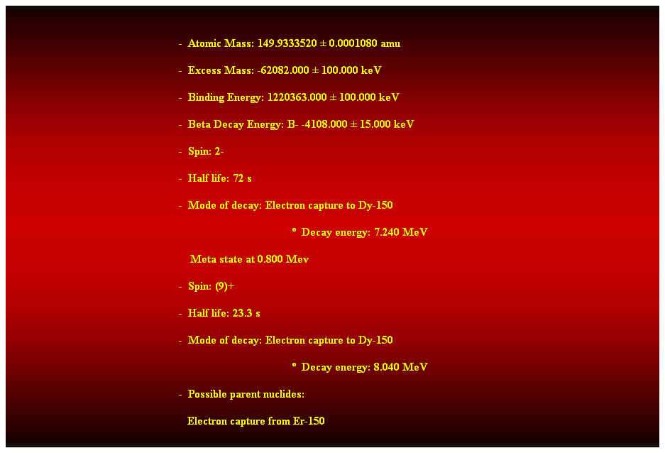 Cuadro de texto:  
-  Atomic Mass: 149.9333520  0.0001080 amu 
-  Excess Mass: -62082.000  100.000 keV 
-  Binding Energy: 1220363.000  100.000 keV 
-  Beta Decay Energy: B- -4108.000  15.000 keV 
-  Spin: 2- 
-  Half life: 72 s 
-  Mode of decay: Electron capture to Dy-150 
  Decay energy: 7.240 MeV 
    Meta state at 0.800 Mev 
-  Spin: (9)+ 
-  Half life: 23.3 s 
-  Mode of decay: Electron capture to Dy-150 
  Decay energy: 8.040 MeV 
-  Possible parent nuclides: 
   Electron capture from Er-150 
Alpha from Tm-154 
