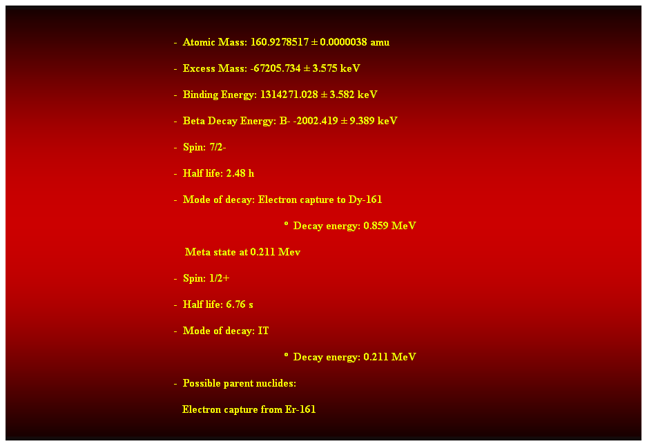 Cuadro de texto:  
-  Atomic Mass: 160.9278517  0.0000038 amu 
-  Excess Mass: -67205.734  3.575 keV 
-  Binding Energy: 1314271.028  3.582 keV 
-  Beta Decay Energy: B- -2002.419  9.389 keV 
-  Spin: 7/2- 
-  Half life: 2.48 h 
-  Mode of decay: Electron capture to Dy-161 
  Decay energy: 0.859 MeV 
    Meta state at 0.211 Mev 
-  Spin: 1/2+ 
-  Half life: 6.76 s 
-  Mode of decay: IT 
  Decay energy: 0.211 MeV 
-  Possible parent nuclides: 
   Electron capture from Er-161 
