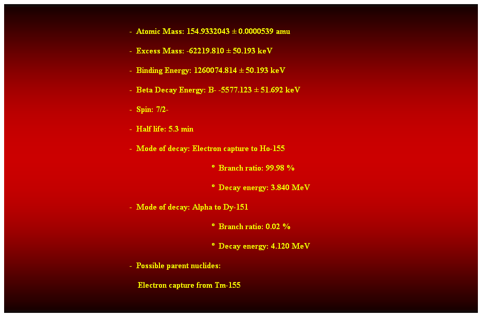 Cuadro de texto:  
-  Atomic Mass: 154.9332043  0.0000539 amu 
-  Excess Mass: -62219.810  50.193 keV 
-  Binding Energy: 1260074.814  50.193 keV 
-  Beta Decay Energy: B- -5577.123  51.692 keV 
-  Spin: 7/2- 
-  Half life: 5.3 min 
-  Mode of decay: Electron capture to Ho-155 
  Branch ratio: 99.98 % 
  Decay energy: 3.840 MeV 
-  Mode of decay: Alpha to Dy-151 
  Branch ratio: 0.02 % 
  Decay energy: 4.120 MeV 
-  Possible parent nuclides: 
    Electron capture from Tm-155 
