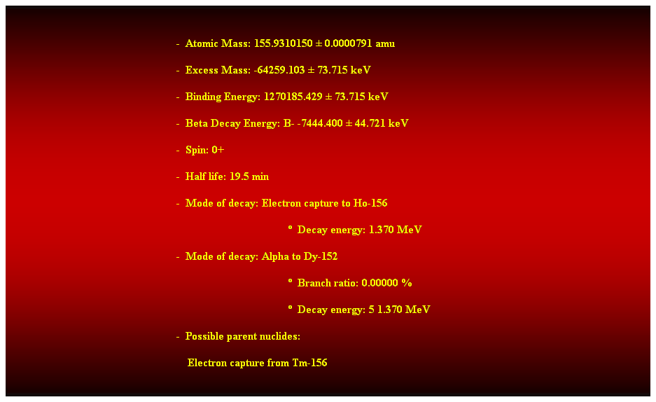 Cuadro de texto:  
-  Atomic Mass: 155.9310150  0.0000791 amu 
-  Excess Mass: -64259.103  73.715 keV 
-  Binding Energy: 1270185.429  73.715 keV 
-  Beta Decay Energy: B- -7444.400  44.721 keV 
-  Spin: 0+ 
-  Half life: 19.5 min 
-  Mode of decay: Electron capture to Ho-156 
  Decay energy: 1.370 MeV 
-  Mode of decay: Alpha to Dy-152 
  Branch ratio: 0.00000 % 
  Decay energy: 5 1.370 MeV 
-  Possible parent nuclides: 
    Electron capture from Tm-156 
