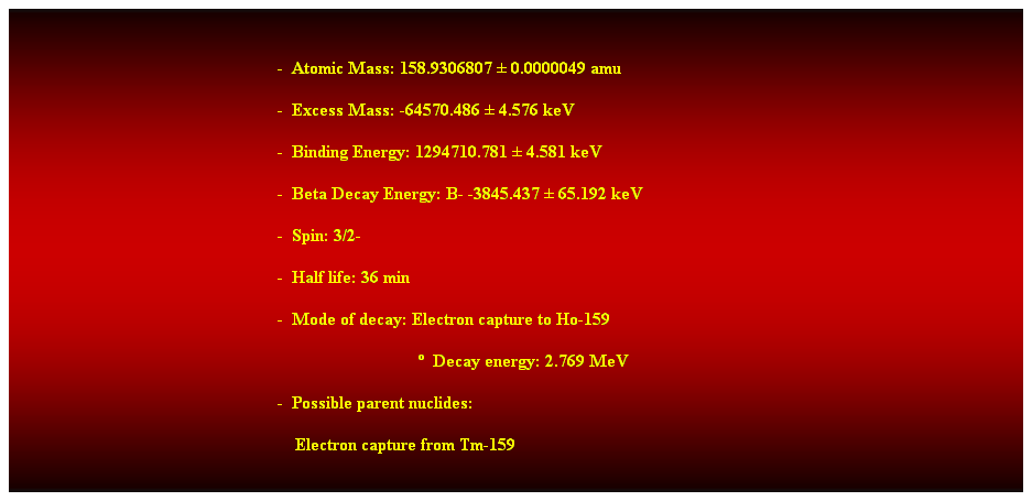 Cuadro de texto:  
-  Atomic Mass: 158.9306807  0.0000049 amu 
-  Excess Mass: -64570.486  4.576 keV 
-  Binding Energy: 1294710.781  4.581 keV 
-  Beta Decay Energy: B- -3845.437  65.192 keV 
-  Spin: 3/2- 
-  Half life: 36 min 
-  Mode of decay: Electron capture to Ho-159 
                                  Decay energy: 2.769 MeV 
-  Possible parent nuclides: 
    Electron capture from Tm-159 
