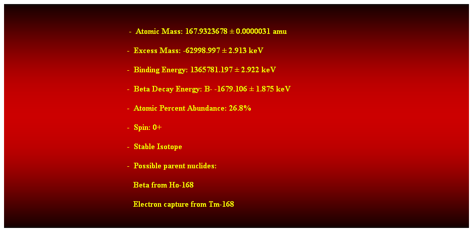 Cuadro de texto:  
 -  Atomic Mass: 167.9323678  0.0000031 amu 
-  Excess Mass: -62998.997  2.913 keV 
-  Binding Energy: 1365781.197  2.922 keV 
-  Beta Decay Energy: B- -1679.106  1.875 keV 
-  Atomic Percent Abundance: 26.8% 
-  Spin: 0+ 
-  Stable Isotope 
-  Possible parent nuclides: 
                                                               Beta from Ho-168 
                                                               Electron capture from Tm-168 
