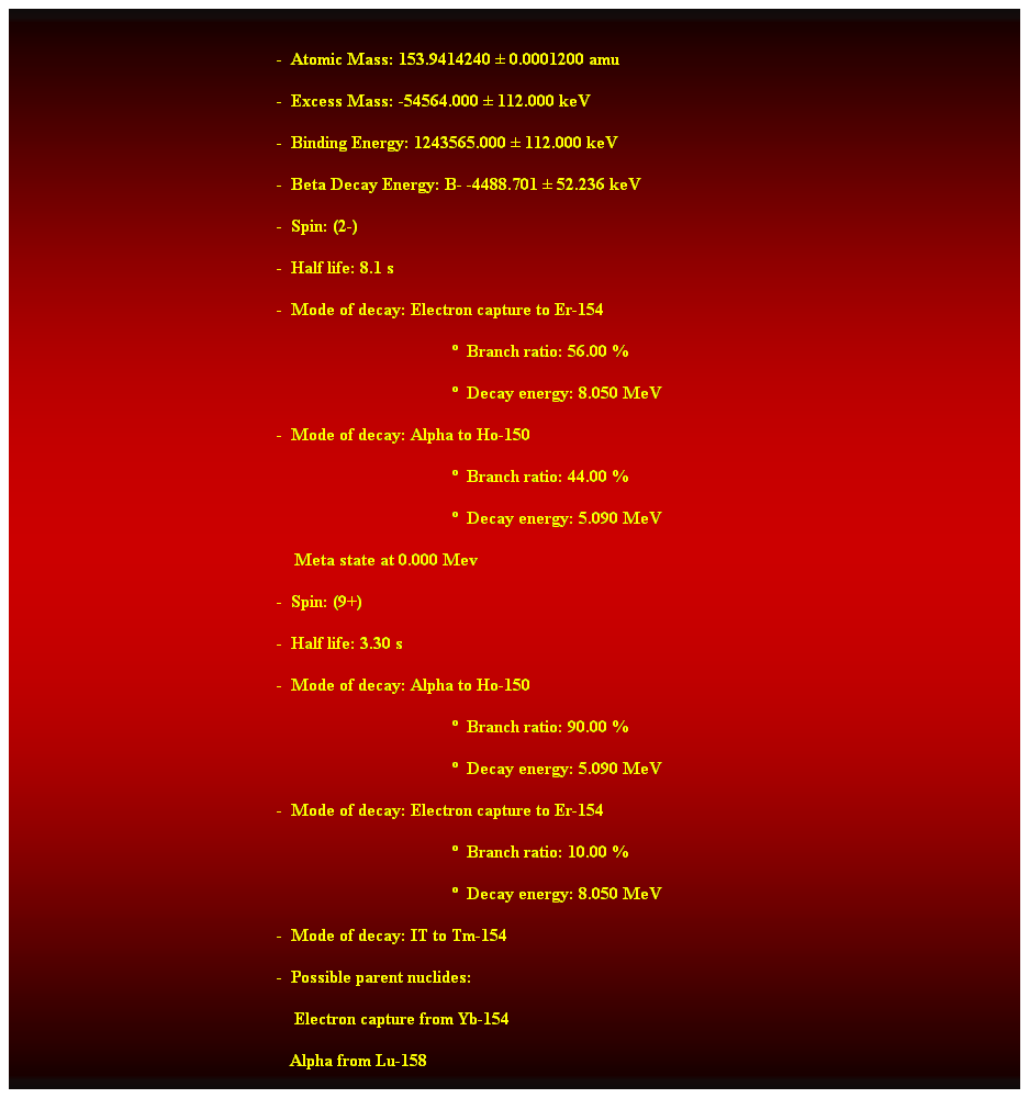 Cuadro de texto:  
-  Atomic Mass: 153.9414240  0.0001200 amu 
-  Excess Mass: -54564.000  112.000 keV 
-  Binding Energy: 1243565.000  112.000 keV 
-  Beta Decay Energy: B- -4488.701  52.236 keV 
-  Spin: (2-) 
-  Half life: 8.1 s 
-  Mode of decay: Electron capture to Er-154 
  Branch ratio: 56.00 % 
  Decay energy: 8.050 MeV 
-  Mode of decay: Alpha to Ho-150 
  Branch ratio: 44.00 % 
  Decay energy: 5.090 MeV 
    Meta state at 0.000 Mev 
-  Spin: (9+) 
-  Half life: 3.30 s 
-  Mode of decay: Alpha to Ho-150 
  Branch ratio: 90.00 % 
  Decay energy: 5.090 MeV 
-  Mode of decay: Electron capture to Er-154 
  Branch ratio: 10.00 % 
  Decay energy: 8.050 MeV 
-  Mode of decay: IT to Tm-154 
-  Possible parent nuclides: 
                                                                Electron capture from Yb-154 
                                                               Alpha from Lu-158 
