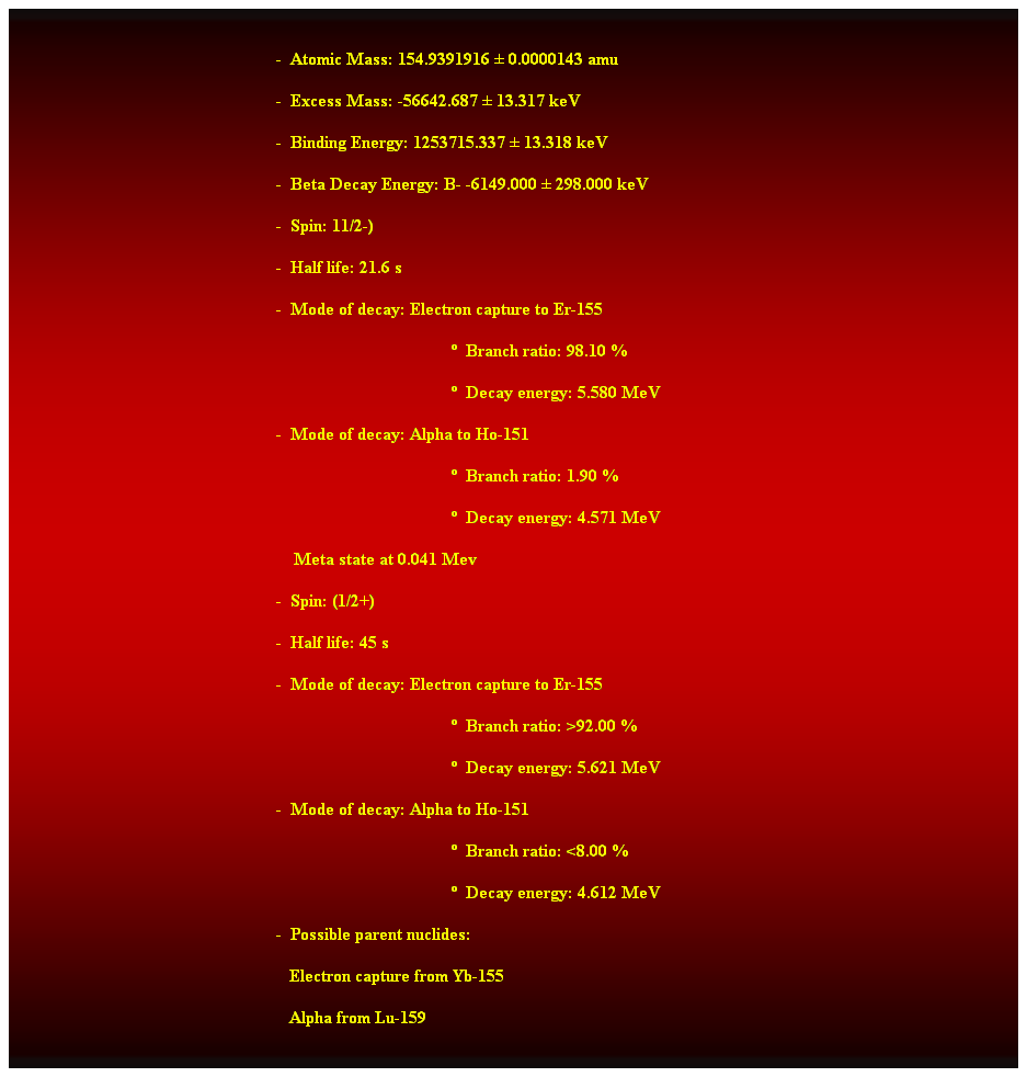 Cuadro de texto:  
-  Atomic Mass: 154.9391916  0.0000143 amu 
-  Excess Mass: -56642.687  13.317 keV 
-  Binding Energy: 1253715.337  13.318 keV 
-  Beta Decay Energy: B- -6149.000  298.000 keV 
-  Spin: 11/2-) 
-  Half life: 21.6 s 
-  Mode of decay: Electron capture to Er-155 
  Branch ratio: 98.10 % 
  Decay energy: 5.580 MeV 
-  Mode of decay: Alpha to Ho-151 
  Branch ratio: 1.90 % 
  Decay energy: 4.571 MeV 
    Meta state at 0.041 Mev 
-  Spin: (1/2+) 
-  Half life: 45 s 
-  Mode of decay: Electron capture to Er-155 
  Branch ratio: >92.00 % 
  Decay energy: 5.621 MeV 
-  Mode of decay: Alpha to Ho-151 
  Branch ratio: <8.00 % 
  Decay energy: 4.612 MeV 
-  Possible parent nuclides: 
                                                               Electron capture from Yb-155 
                                                               Alpha from Lu-159 
