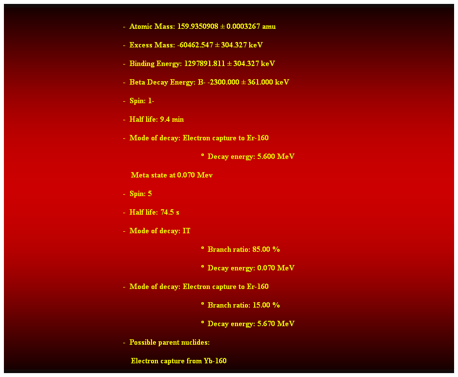 Cuadro de texto:  
-  Atomic Mass: 159.9350908  0.0003267 amu 
-  Excess Mass: -60462.547  304.327 keV 
-  Binding Energy: 1297891.811  304.327 keV 
-  Beta Decay Energy: B- -2300.000  361.000 keV 
-  Spin: 1- 
-  Half life: 9.4 min 
-  Mode of decay: Electron capture to Er-160 
  Decay energy: 5.600 MeV 
    Meta state at 0.070 Mev 
-  Spin: 5 
-  Half life: 74.5 s 
-  Mode of decay: IT 
  Branch ratio: 85.00 % 
  Decay energy: 0.070 MeV 
-  Mode of decay: Electron capture to Er-160 
  Branch ratio: 15.00 % 
  Decay energy: 5.670 MeV 
-  Possible parent nuclides: 
    Electron capture from Yb-160 
