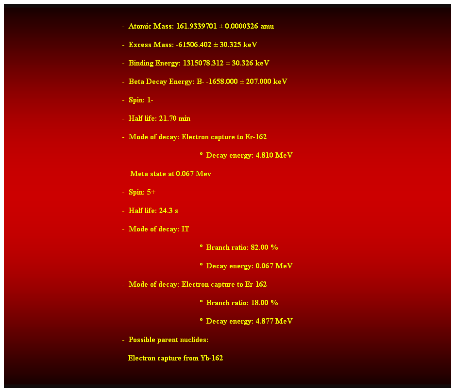 Cuadro de texto:  
-  Atomic Mass: 161.9339701  0.0000326 amu 
-  Excess Mass: -61506.402  30.325 keV 
-  Binding Energy: 1315078.312  30.326 keV 
-  Beta Decay Energy: B- -1658.000  207.000 keV 
-  Spin: 1- 
-  Half life: 21.70 min 
-  Mode of decay: Electron capture to Er-162 
  Decay energy: 4.810 MeV 
    Meta state at 0.067 Mev 
-  Spin: 5+ 
-  Half life: 24.3 s 
-  Mode of decay: IT 
  Branch ratio: 82.00 % 
  Decay energy: 0.067 MeV 
-  Mode of decay: Electron capture to Er-162 
  Branch ratio: 18.00 % 
  Decay energy: 4.877 MeV 
-  Possible parent nuclides: 
   Electron capture from Yb-162 
