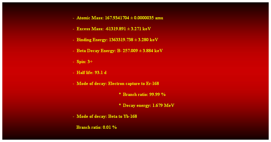 Cuadro de texto:  
-  Atomic Mass: 167.9341704  0.0000035 amu 
-  Excess Mass: -61319.891  3.271 keV 
-  Binding Energy: 1363319.738  3.280 keV 
-  Beta Decay Energy: B- 257.009  3.884 keV 
-  Spin: 3+ 
-  Half life: 93.1 d 
-  Mode of decay: Electron capture to Er-168 
  Branch ratio: 99.99 % 
  Decay energy: 1.679 MeV 
-  Mode of decay: Beta to Yb-168 
   Branch ratio: 0.01 % 
