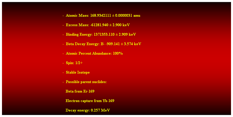 Cuadro de texto:  
-  Atomic Mass: 168.9342111  0.0000031 amu 
-  Excess Mass: -61281.940  2.900 keV 
-  Binding Energy: 1371353.110  2.909 keV 
-  Beta Decay Energy: B- -909.141  3.574 keV 
-  Atomic Percent Abundance: 100% 
-  Spin: 1/2+ 
-  Stable Isotope 
-  Possible parent nuclides: 
                                                               Beta from Er-169 
                                                               Electron capture from Yb-169 
                                                               Decay energy: 0.257 MeV 
