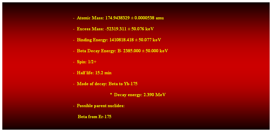 Cuadro de texto:  
-  Atomic Mass: 174.9438329  0.0000538 amu 
-  Excess Mass: -52319.311  50.076 keV 
-  Binding Energy: 1410818.418  50.077 keV 
-  Beta Decay Energy: B- 2385.000  50.000 keV 
-  Spin: 1/2+ 
-  Half life: 15.2 min 
-  Mode of decay: Beta to Yb-175 
                                  Decay energy: 2.390 MeV 
-  Possible parent nuclides: 
    Beta from Er-175 
